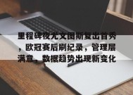 包含里程碑夜尤文图斯复出首秀，欧冠赛后刷纪录，管理层满意，数据趋势出现新变化的词条-英雄联盟